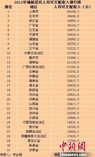 2012gz.jpg